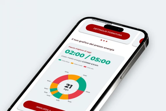 L'energia nelle tue mani